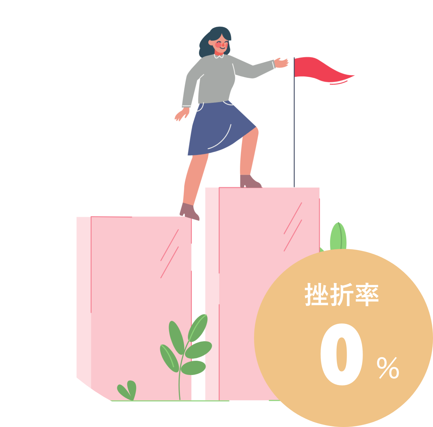ポイント2